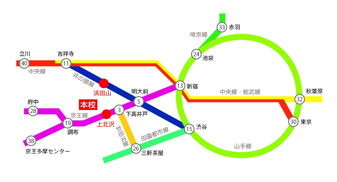 本校の路線図