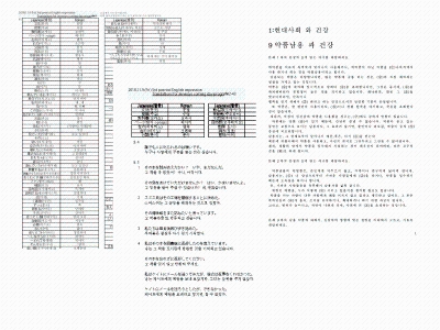 韓国語に訳した教材