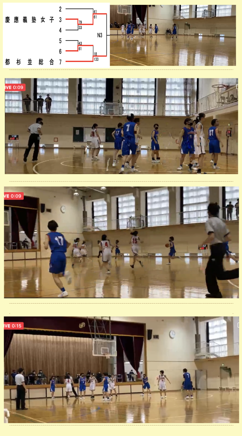 女子バスケットボール