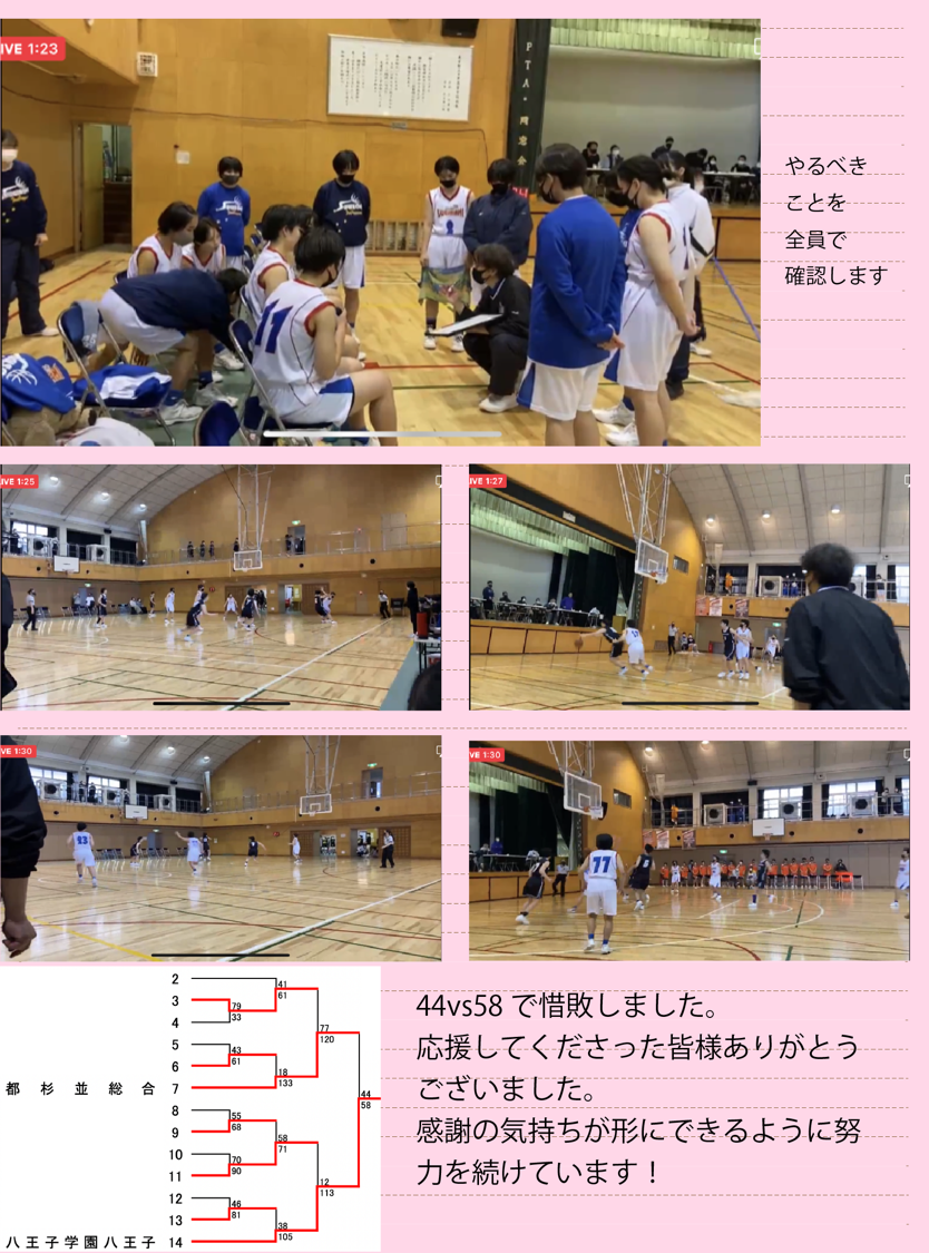 杉並総合高校女子バスケットボール部