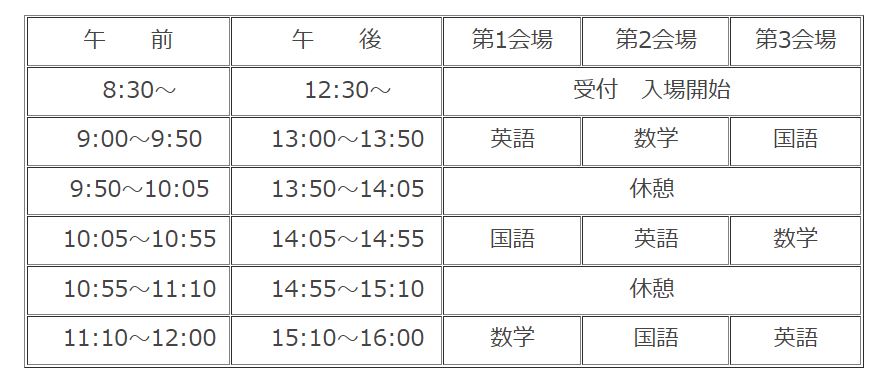 時程表.JPG