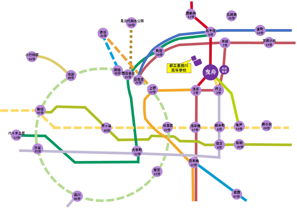 本校の路線図