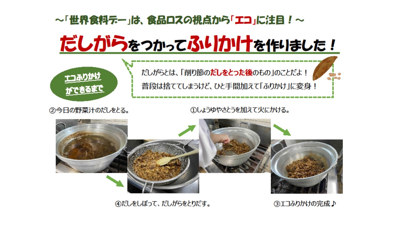 プレゼンテーション1