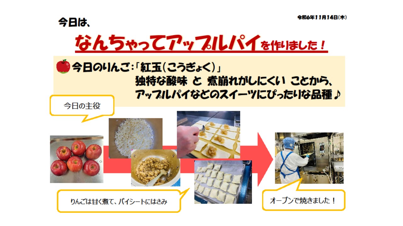 プレゼンテーション1