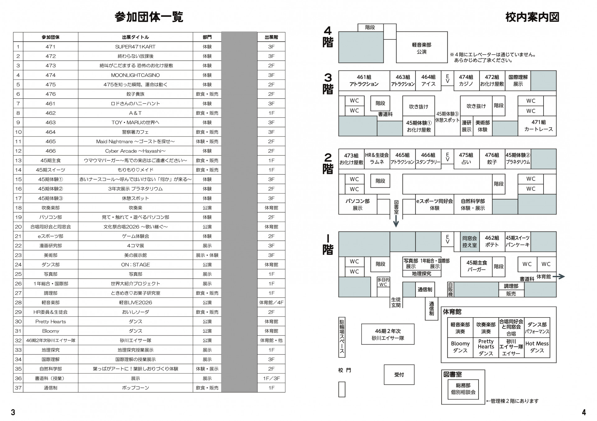 ③参加団体、校内案内図