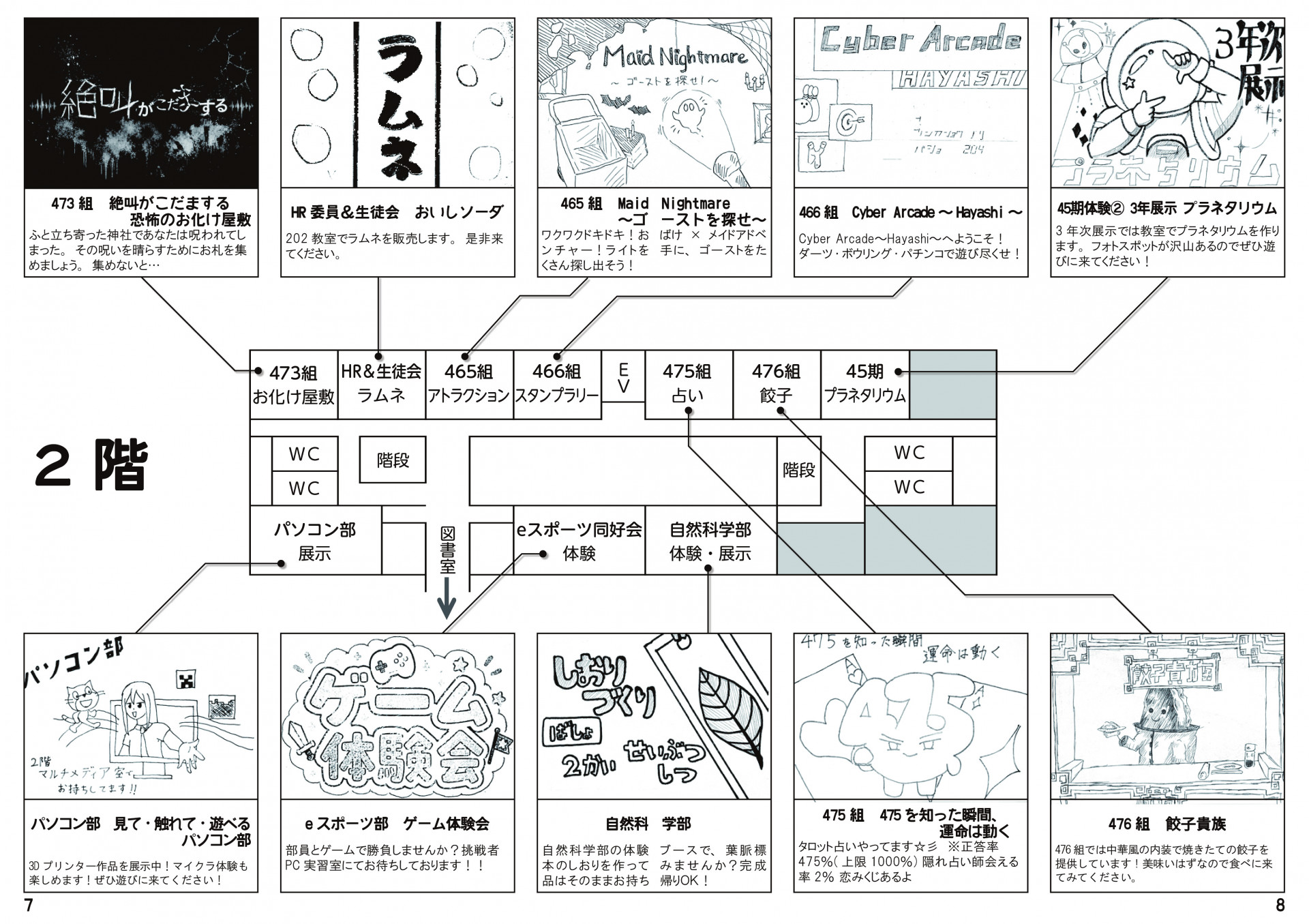 ⑤出展紹介（２階）