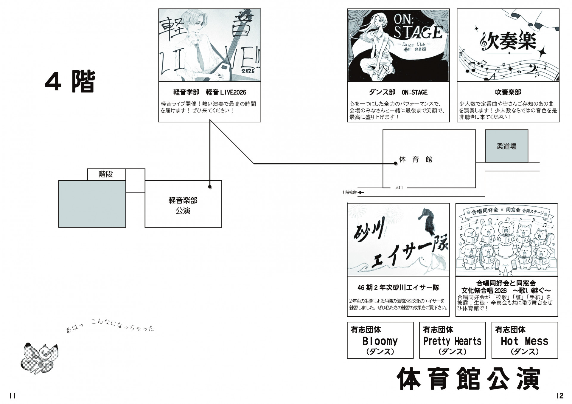 ⑦出展紹介（４階及び体育館）