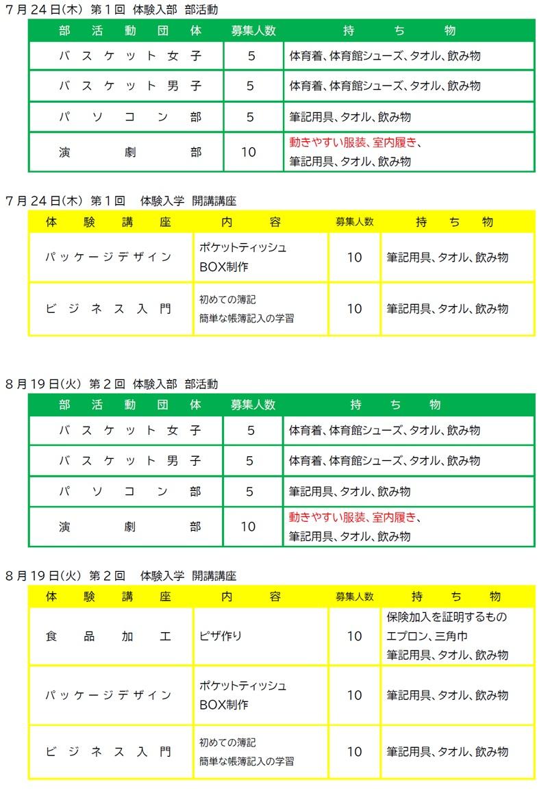 体験入部・入学一覧持ち物