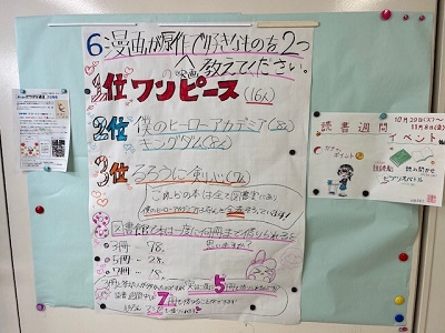 アンケート３