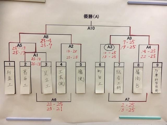 工業大会２.jpg