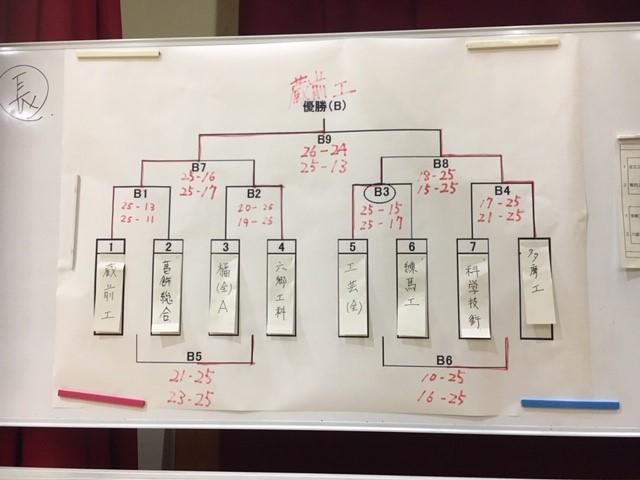 工業大会３.jpg
