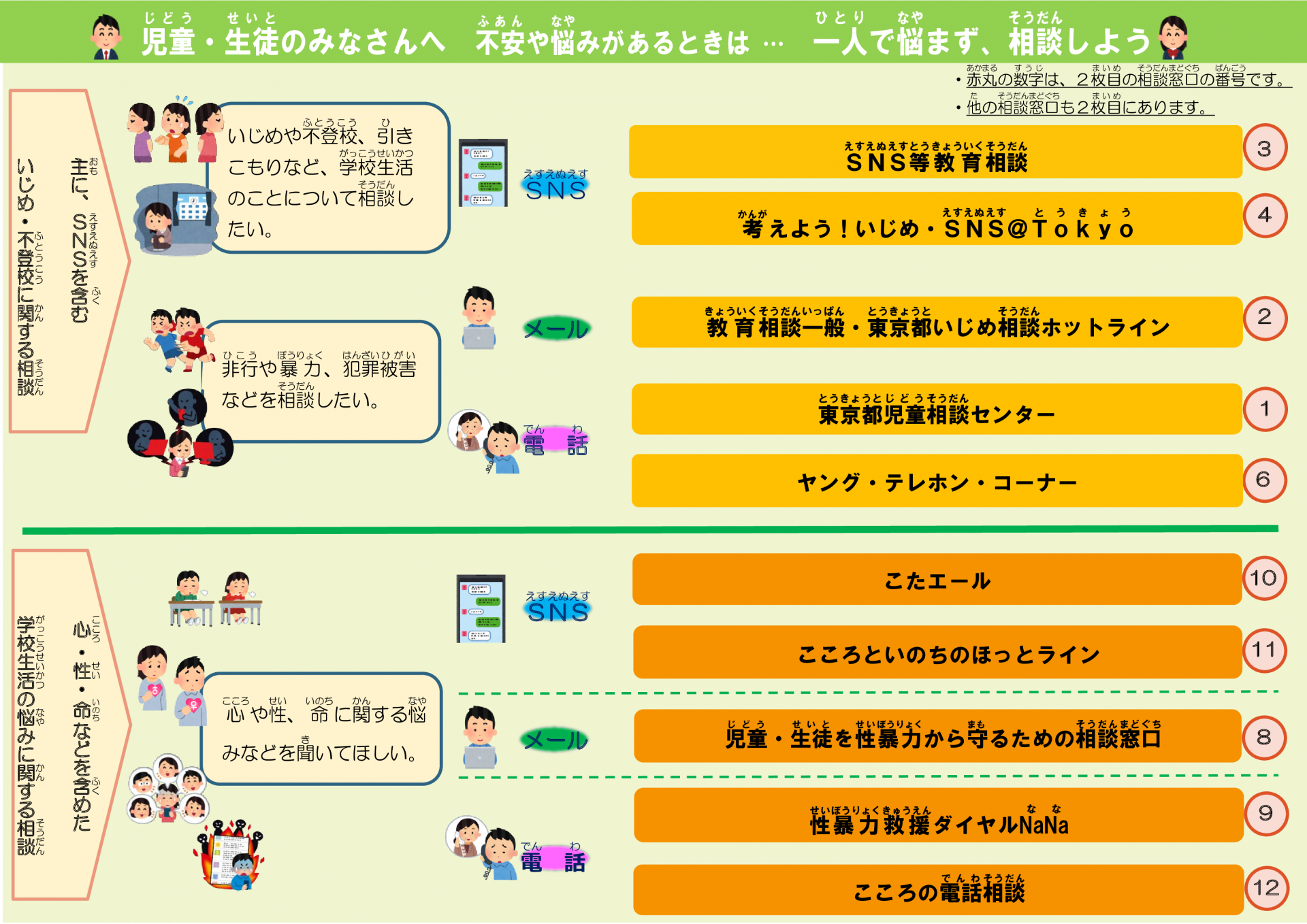（都立版ルビあり）【令和６年７月版】不安や悩みがあるときは、一人で悩まず、相談しよう__001