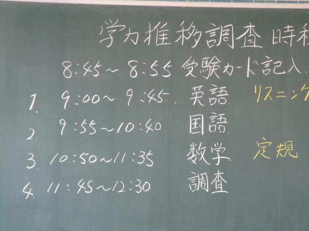 263