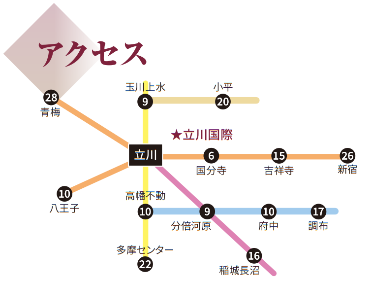 本校の路線図