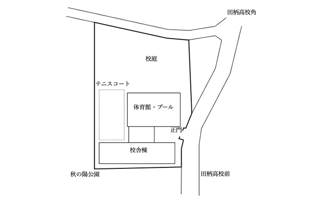 施設地図