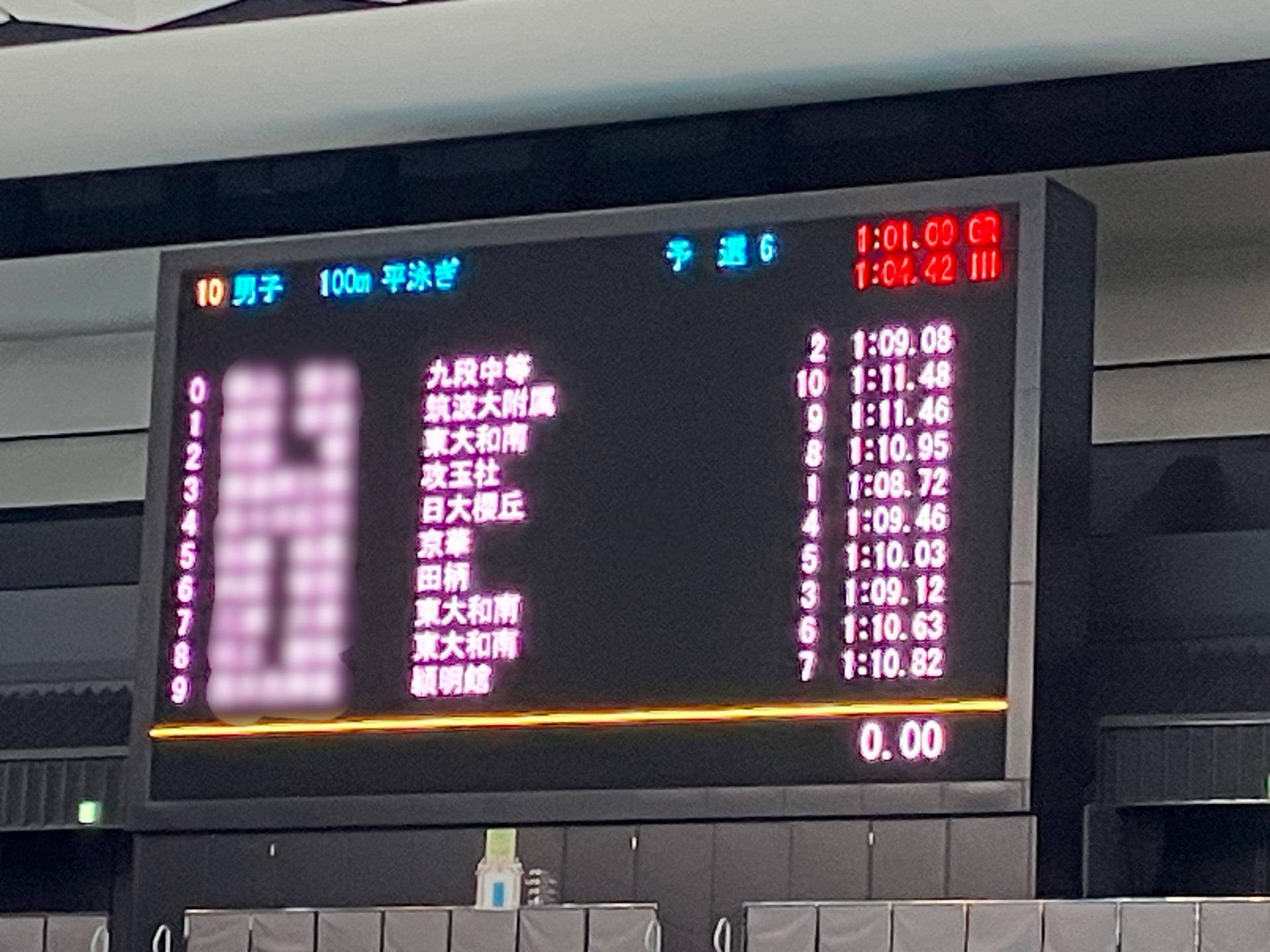 100Br2