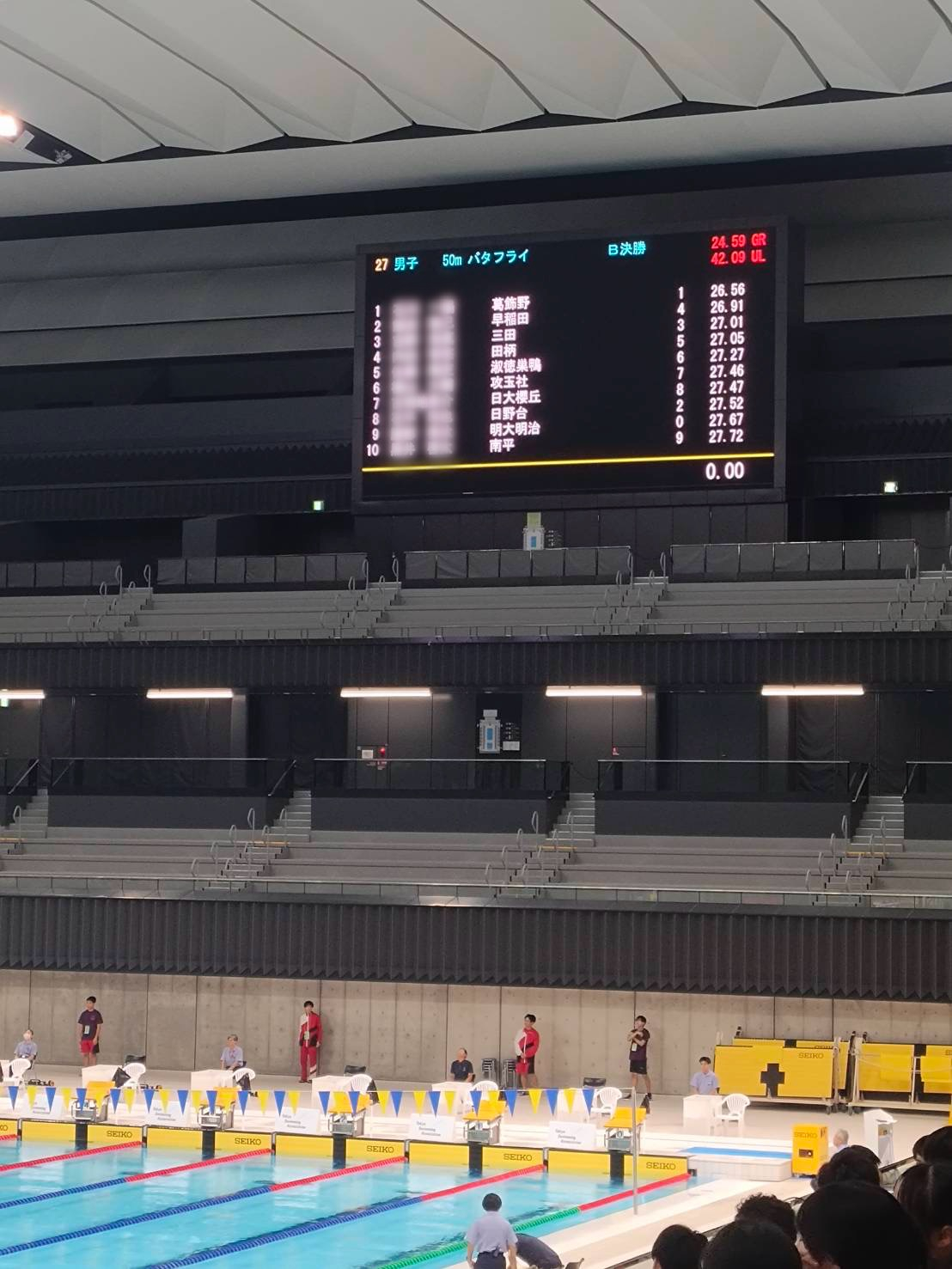 B決勝結果