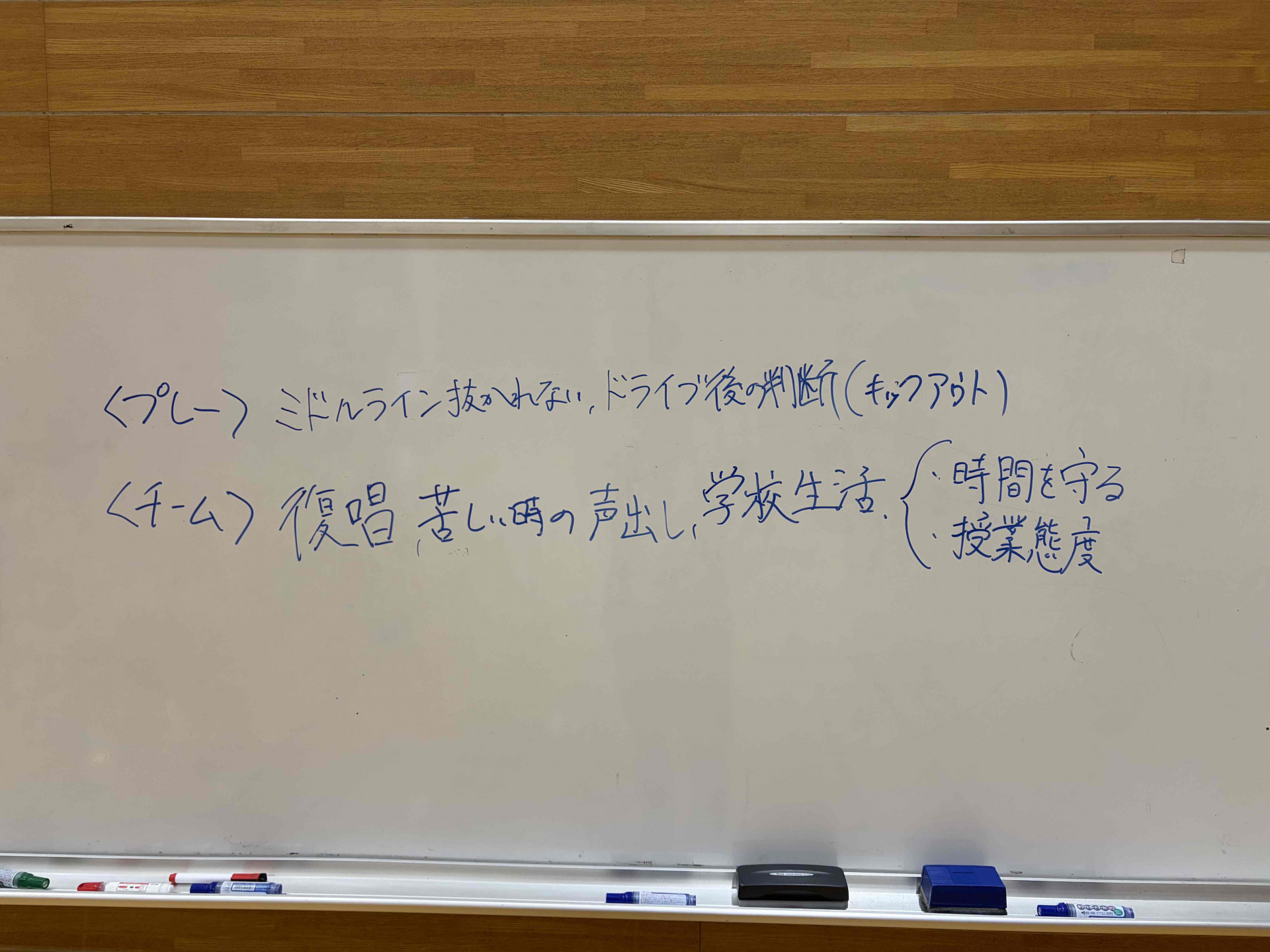 目標2
