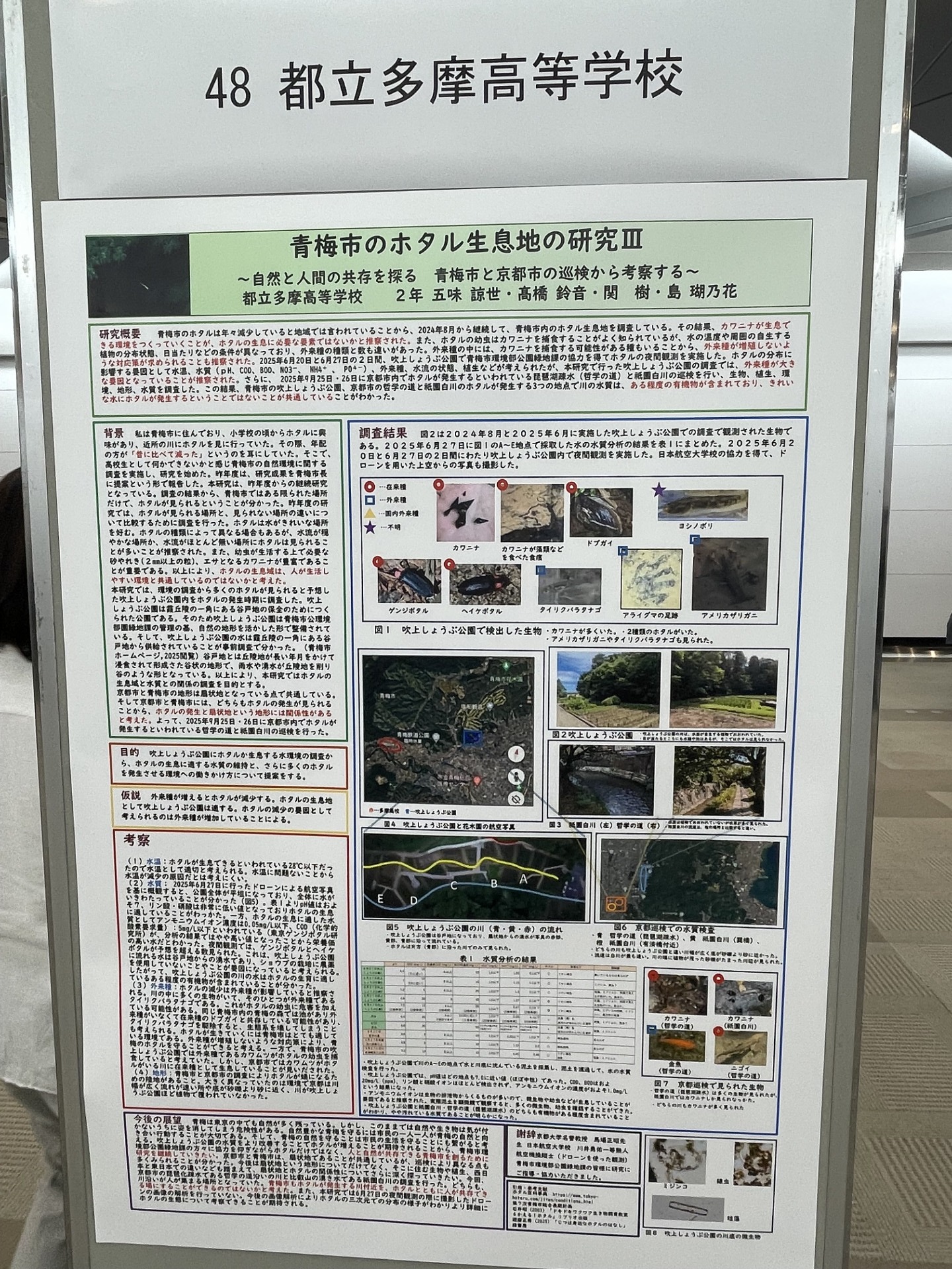 Tokyoサイエンスフェア①