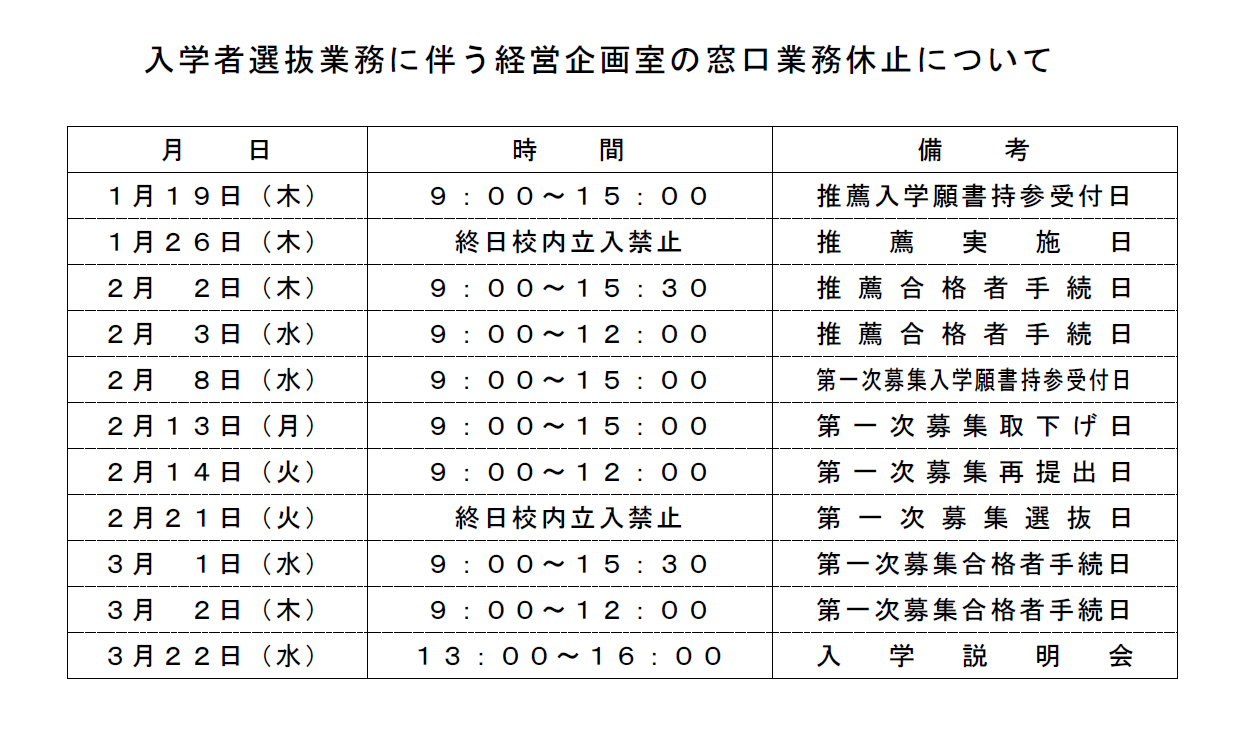 窓口停止.PNG