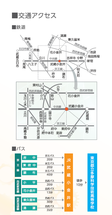 本校の路線図