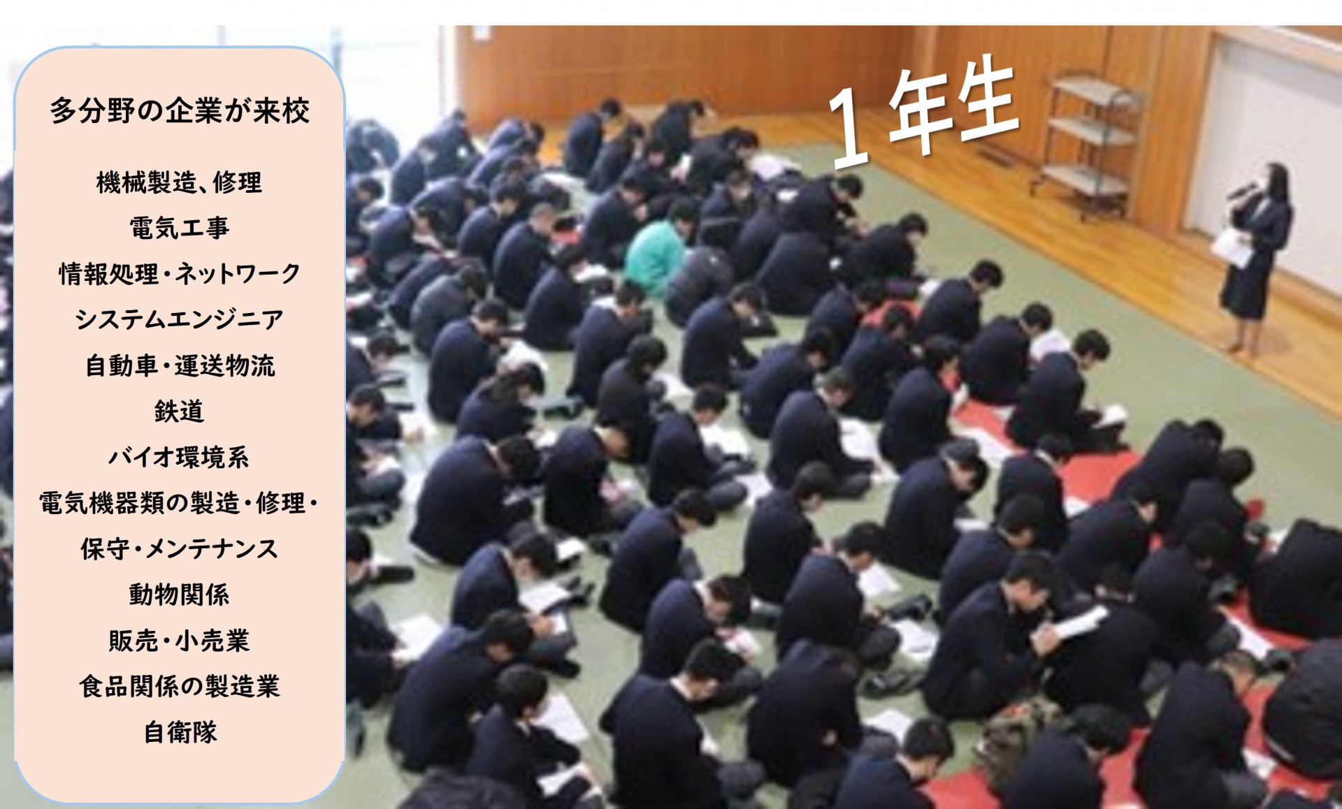 1年_進路講演全体会