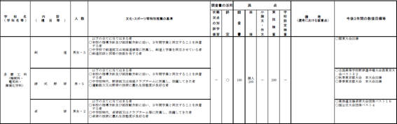 文スポ用画像①