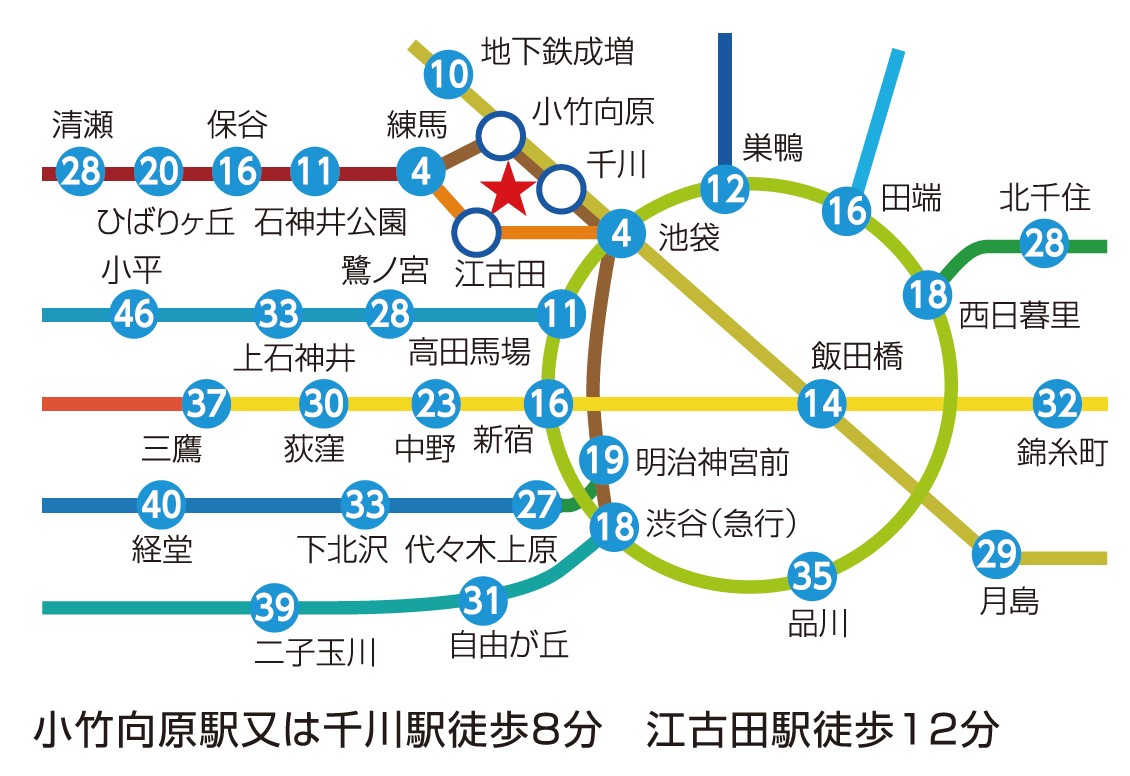 本校の路線図