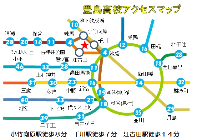 本校の路線図