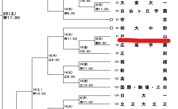 夏の大会