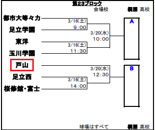 大会日程