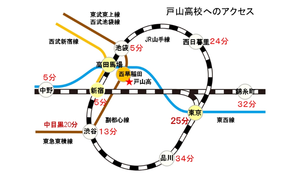 本校の路線図