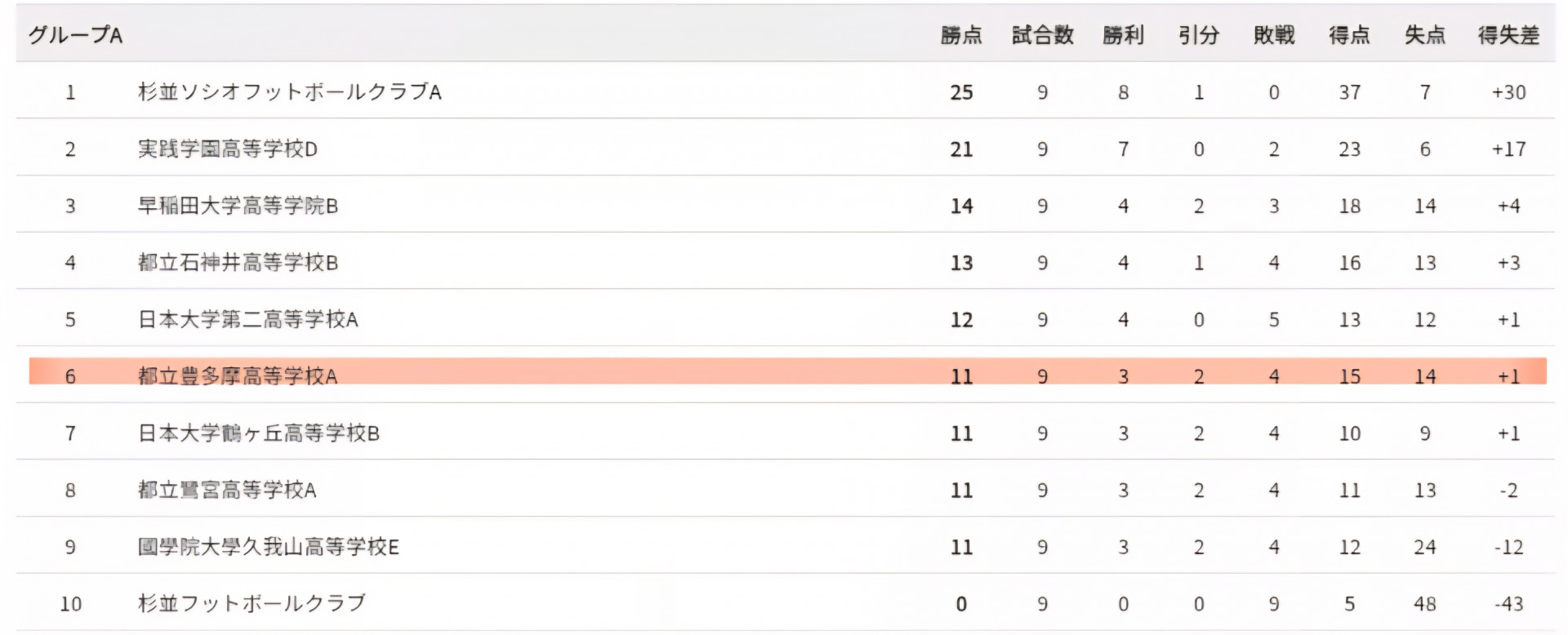 Screenshot_20251111_095533_Chrome