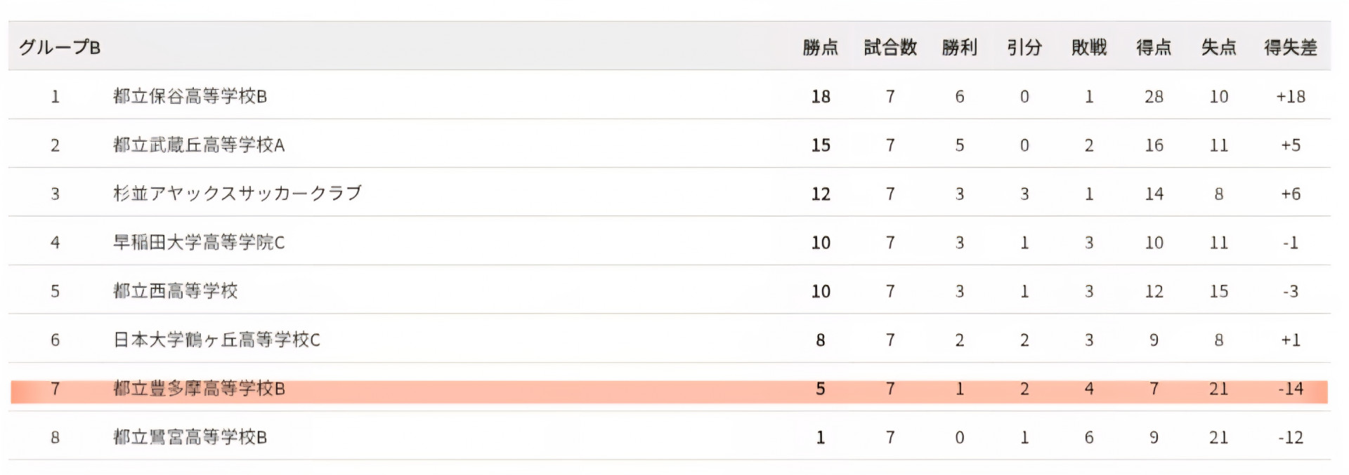 Screenshot_20251111_095547_Chrome