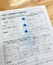 産社0530_3