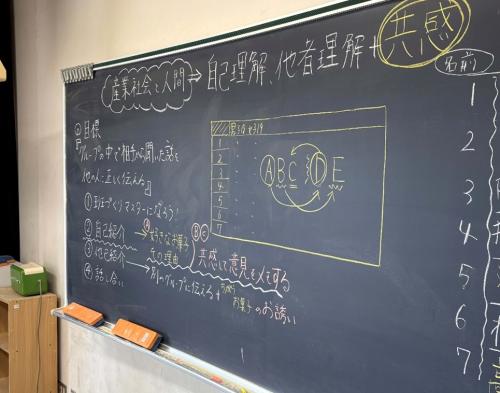 0411産社１