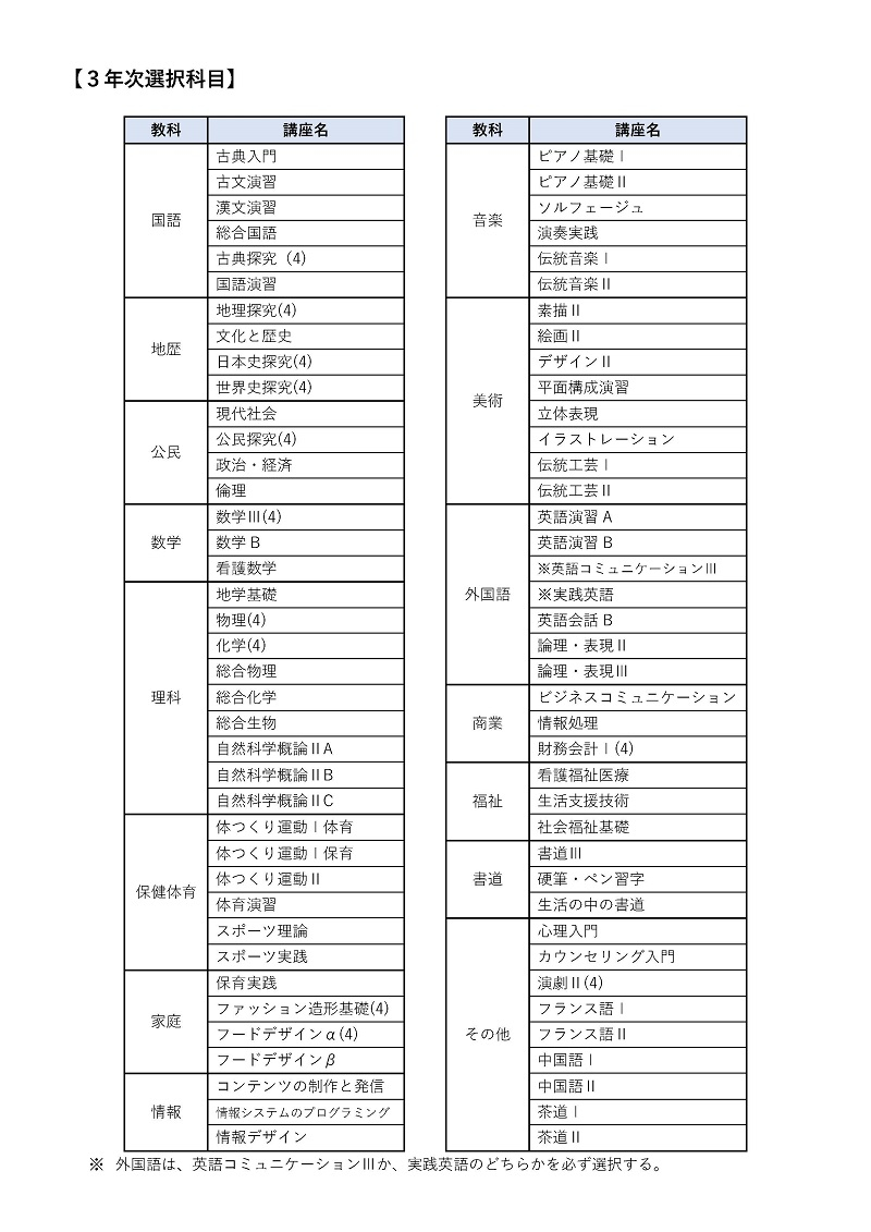 2023.05.22.kyouikukatei(1)