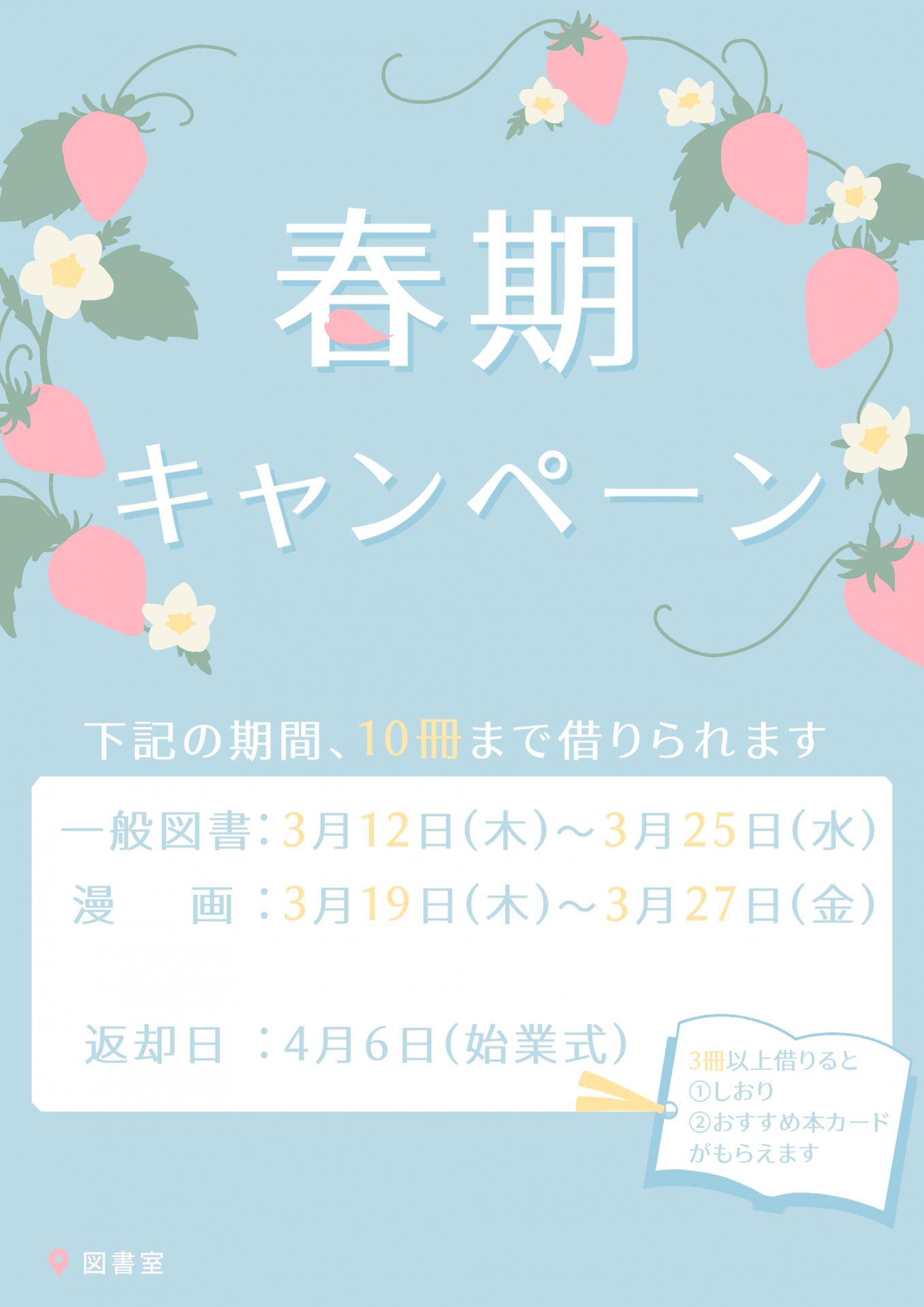 R7春のキャンペーンポスター