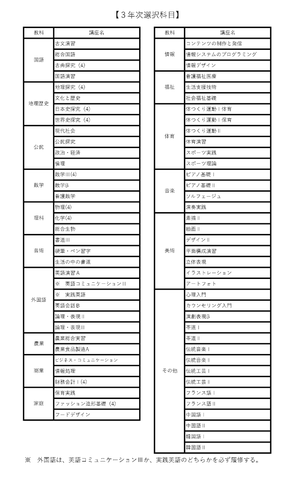 R8Curriculum_ページ_3
