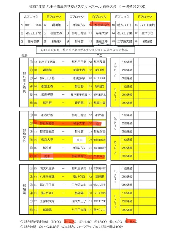 男子バスケ２２