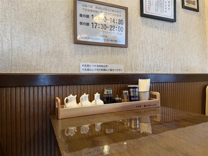 記事に載せる写真2_調味料台