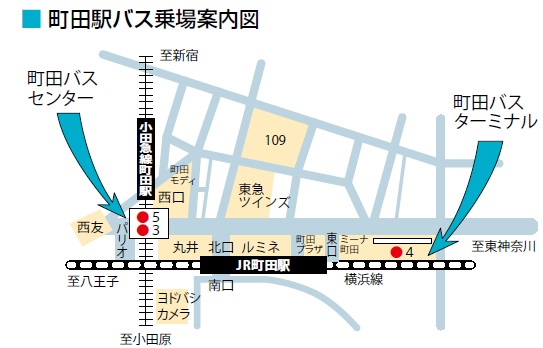 町田バスセンターのバスの乗り場、3番か5番です